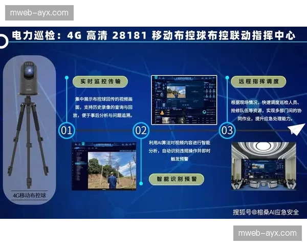 赛事电力监控一体化后台 正在强化核心机房安全性能