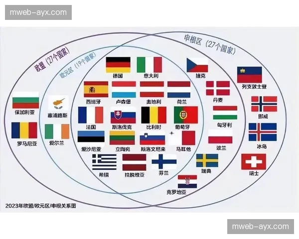 电子身份注册系统全球互认 参赛外籍人员审核再提速