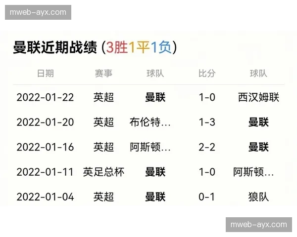 马竞战略轮休分析：西蒙尼欧冠优先决策的风险评估